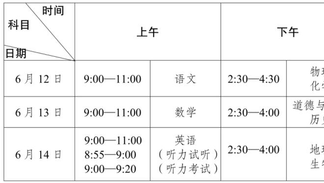 阿尔巴评完美球员：梅西左脚小白右脚，布斯克茨大脑